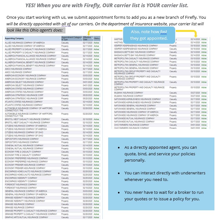 Carrier list of agent