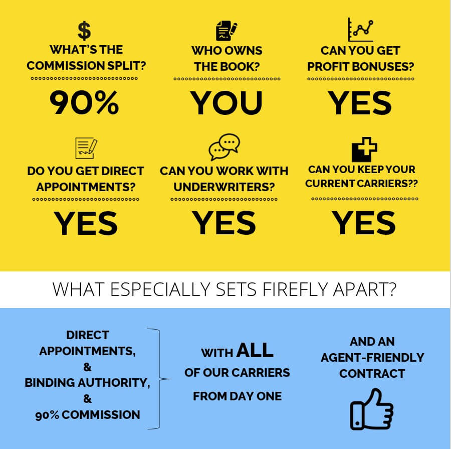 what makes firefly different