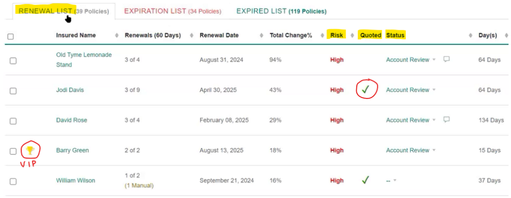 Firefly EZLynx Retention Center at risk list with notes